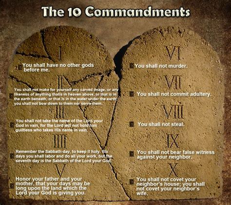 the ten commandments verses in the bible